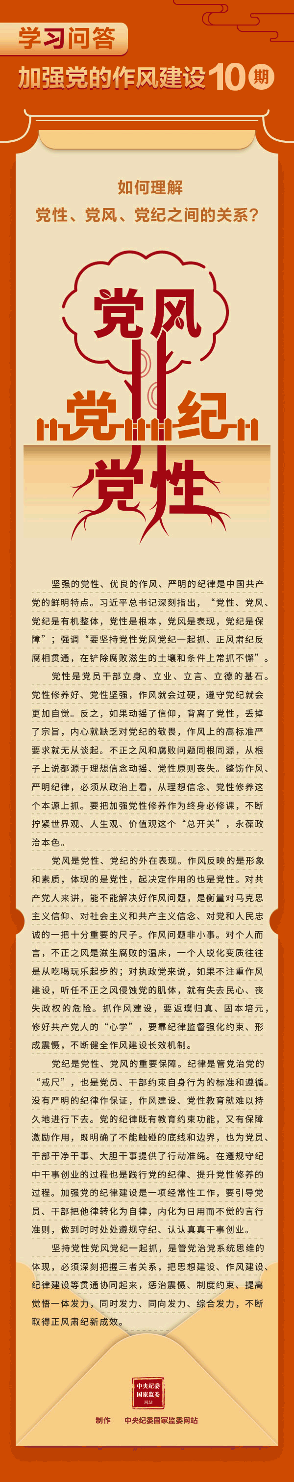 加強黨的作風(fēng)建設(shè)⑩如何理解黨性、黨風(fēng)、黨紀(jì)之間的關(guān)系？.gif