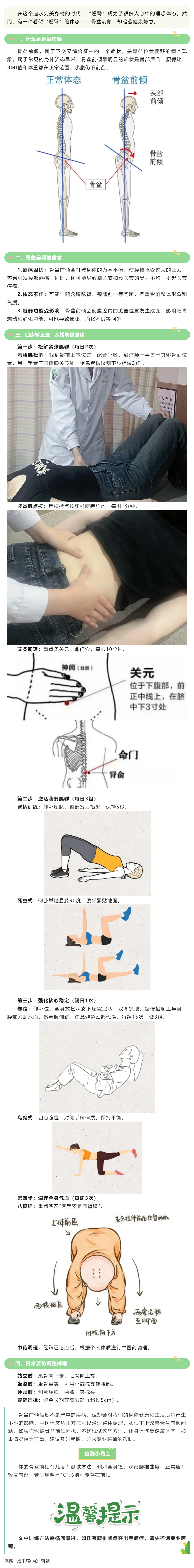 你的翹臀可能是“假的”！骨盆前傾的自救指南.png